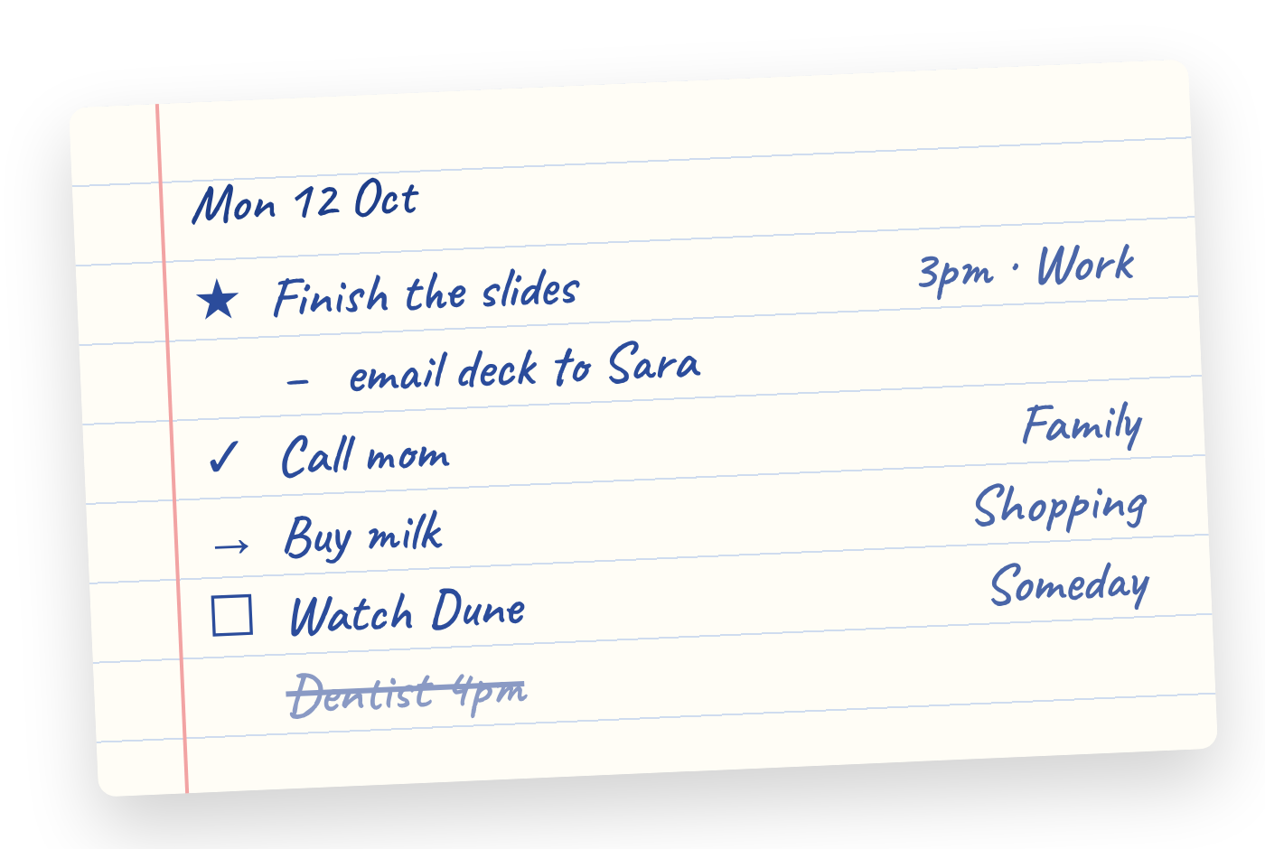 A handwritten list with a star, an arrow, a tick and a crossed-out line