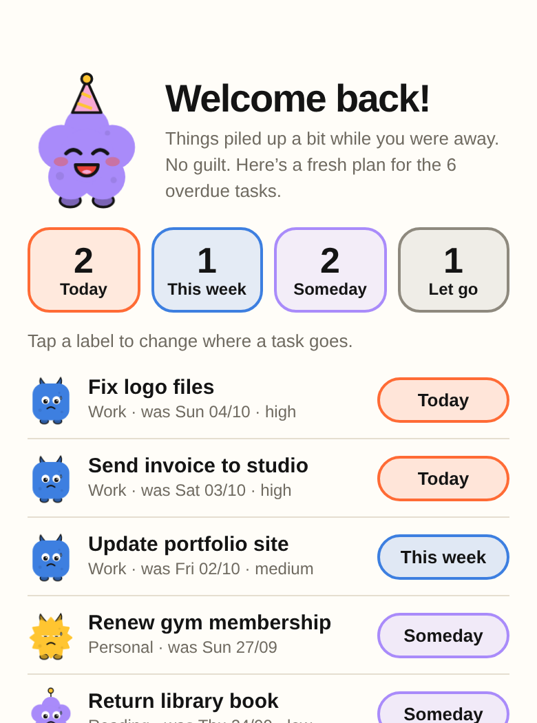 Welcome back: overdue tasks sorted into Today, This week, Someday and Let go